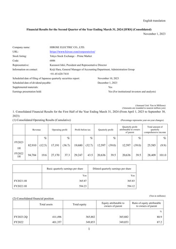 Thumbnail Hirose Electric Quarterly Report 2023-q2