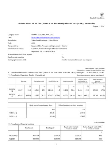 Thumbnail Hirose Electric Quarterly Report 2024-q1