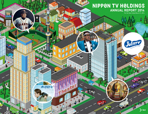 Thumbnail Nippon Television Holdings Annual Report 2014