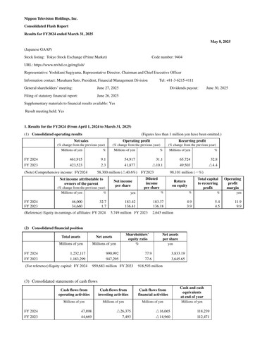Thumbnail Nippon Television Holdings Financial Statement 2024