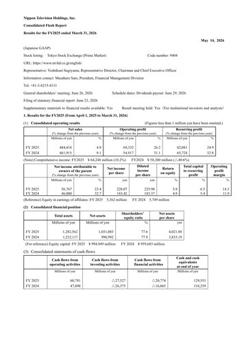 Thumbnail Nippon Television Holdings Financial Statement 2025