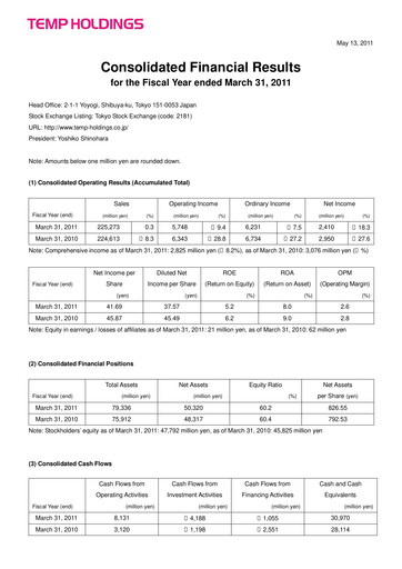 Miniature Persol Holdings Bilan financier fy2011