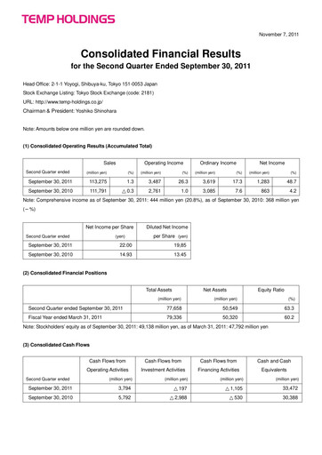 Thumbnail Persol Holdings Quarterly Report 2011-q2