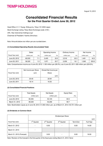 Thumbnail Persol Holdings Quarterly Report 2012-q1