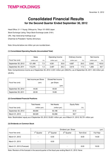 Thumbnail Persol Holdings Quarterly Report 2012-q2