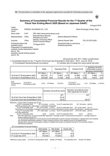 Thumbnail Persol Holdings Quarterly Report 2019-q1
