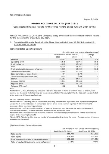 Thumbnail Persol Holdings Quarterly Report 2024-q1