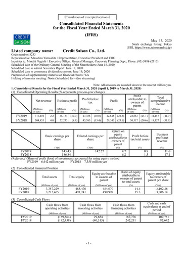 Thumbnail Credit Saison Financial Statement fy2019