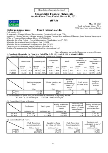 Thumbnail Credit Saison Financial Statement fy2020