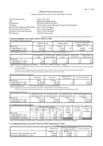 Miniature Mebuki Financial Group Bilan financier fy2017