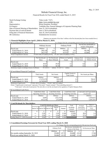Miniature Mebuki Financial Group Bilan financier fy2018