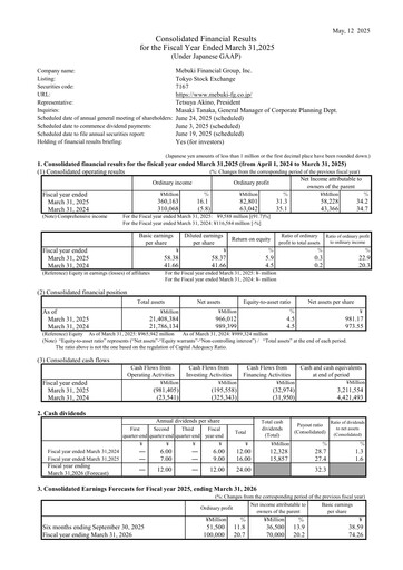Miniature Mebuki Financial Group Bilan financier fy2024