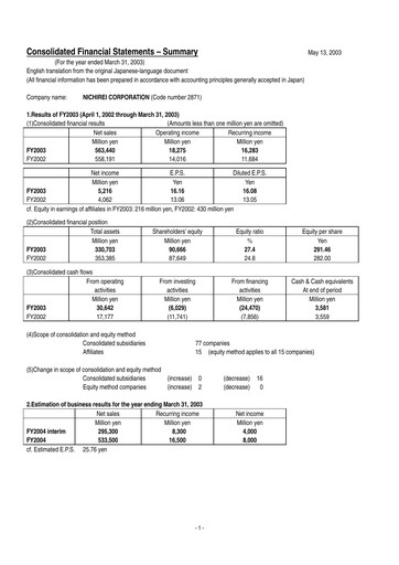 Thumbnail Nichirei Corporation Financial Statement fy2003