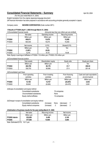 Thumbnail Nichirei Corporation Financial Statement fy2004