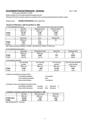 Thumbnail Nichirei Corporation Financial Statement fy2005