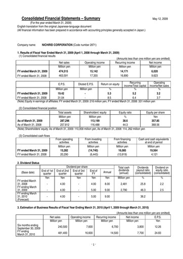 Thumbnail Nichirei Corporation Financial Statement fy2009