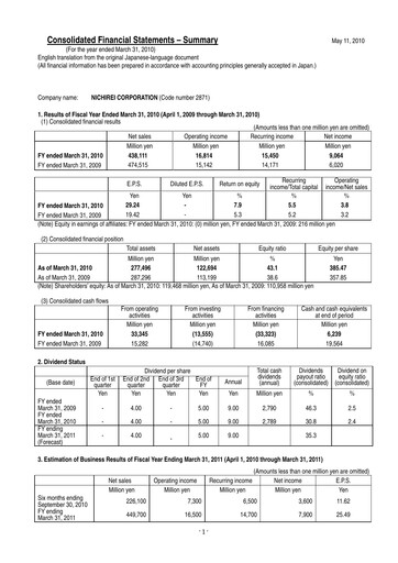 Thumbnail Nichirei Corporation Financial Statement fy2010