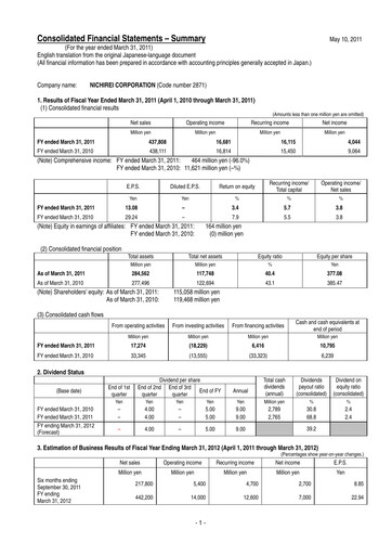 Thumbnail Nichirei Corporation Financial Statement fy2011
