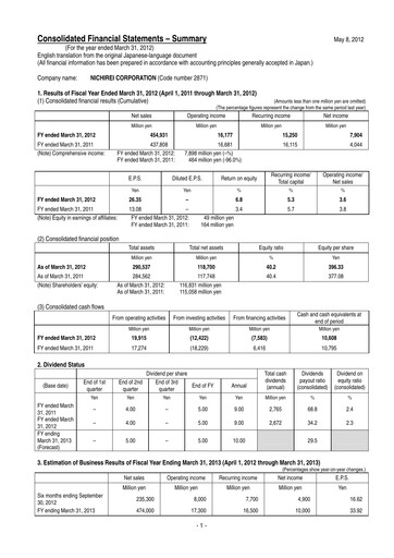 Thumbnail Nichirei Corporation Financial Statement fy2012