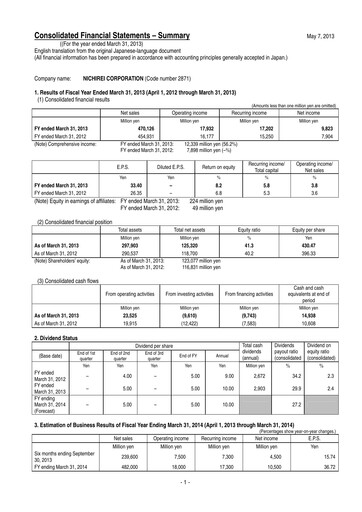 Thumbnail Nichirei Corporation Financial Statement fy2013