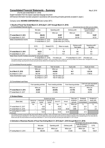 Thumbnail Nichirei Corporation Financial Statement fy2018