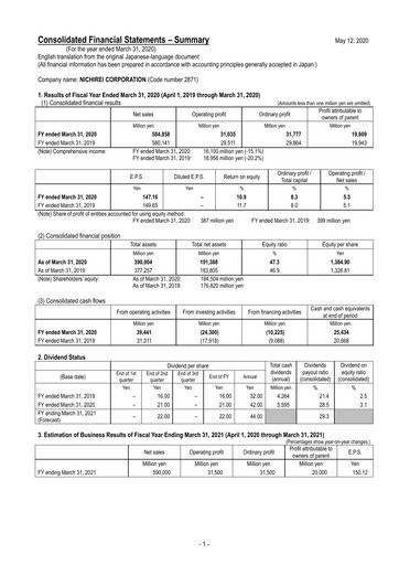 Thumbnail Nichirei Corporation Financial Statement fy2020