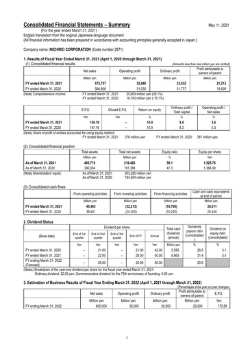 Thumbnail Nichirei Corporation Financial Statement fy2021