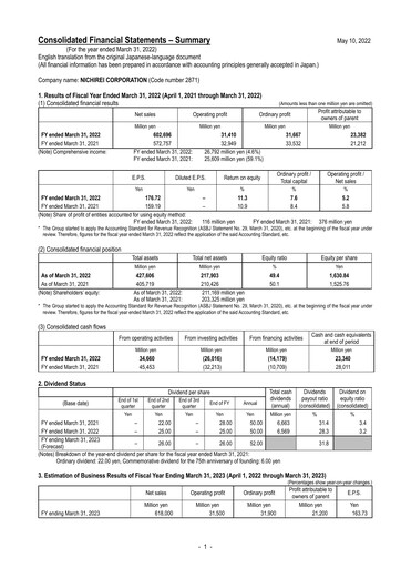 Thumbnail Nichirei Corporation Financial Statement fy2022