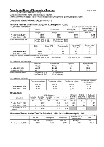Thumbnail Nichirei Corporation Financial Statement fy2024