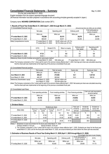 Thumbnail Nichirei Corporation Financial Statement fy2025