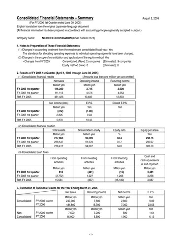 Thumbnail Nichirei Corporation Quarterly Report 2006-q1