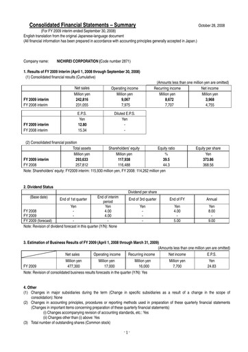 Thumbnail Nichirei Corporation Quarterly Report 2009-q2