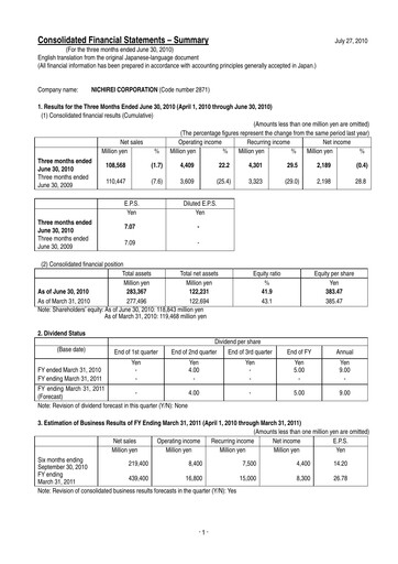 Thumbnail Nichirei Corporation Quarterly Report 2011-q1