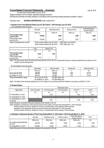 Thumbnail Nichirei Corporation Quarterly Report 2016-q1