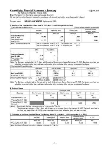 Thumbnail Nichirei Corporation Quarterly Report 2026-q1