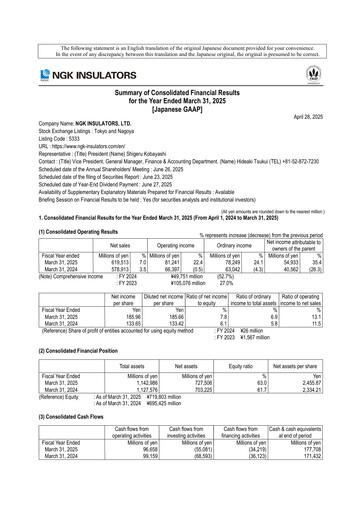 Thumbnail NGK Insulators Financial Statement fy2024