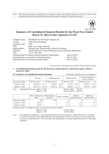 Thumbnail Mitsubishi Gas Chemical Company Financial Report 2021-2022