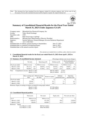 Thumbnail Mitsubishi Gas Chemical Company Financial Report 2022-2023
