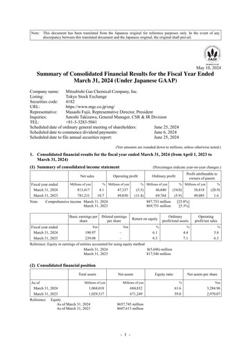 Thumbnail Mitsubishi Gas Chemical Company Financial Report 2023-2024