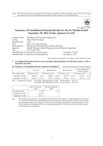 Thumbnail Mitsubishi Gas Chemical Company Half-year Report 2021-h1