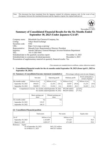 Thumbnail Mitsubishi Gas Chemical Company Half-year Report 2023-h1