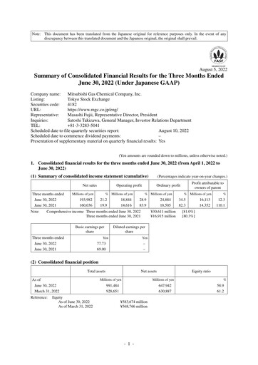 Thumbnail Mitsubishi Gas Chemical Company Quarterly Report 2022-q1