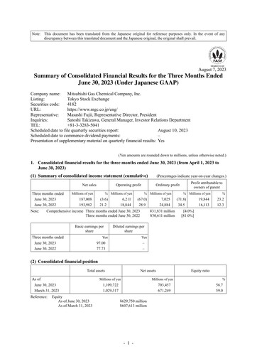 Thumbnail Mitsubishi Gas Chemical Company Quarterly Report 2023-q1