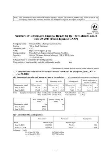 Thumbnail Mitsubishi Gas Chemical Company Quarterly Report 2024-q1