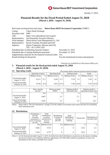 Thumbnail Daiwa House REIT Investment Corporation Financial Report 2018