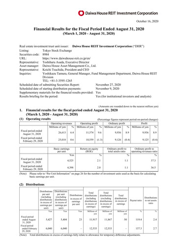 Thumbnail Daiwa House REIT Investment Corporation Financial Report 2020