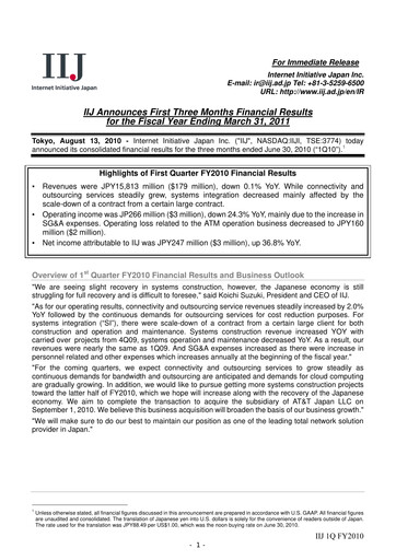 Thumbnail Internet Initiative Japan Inc. Quarterly Report 2010-q1