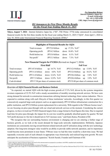 Thumbnail Internet Initiative Japan Inc. Quarterly Report 2024-q1