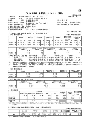 Thumbnail Skylark Holdings Financial Report 2025