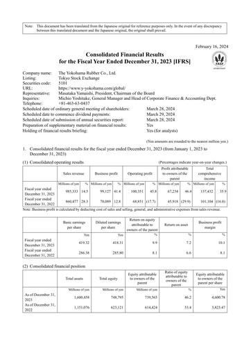 Miniature The Yokohama Rubber Company Bilan financier 2023